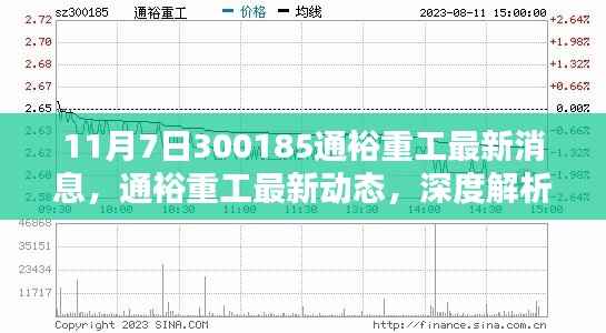 通裕重工最新动态及深度解析,产品特性与用户体验一览