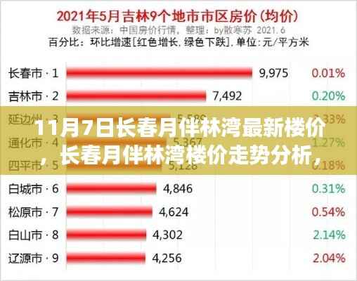 第1386页