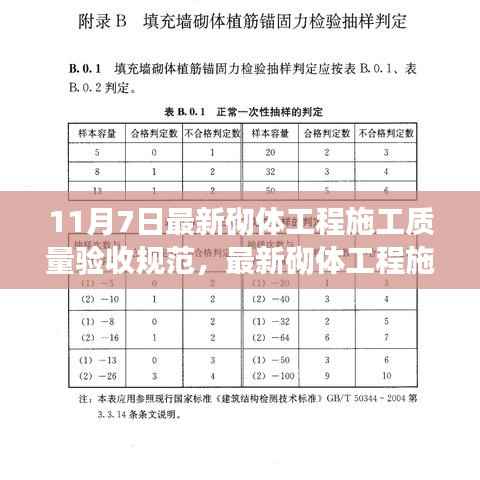 项目介绍 第686页