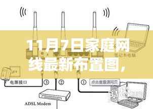 11月7日家庭网线最新布置图全面评测与介绍,开启家庭网络新纪元