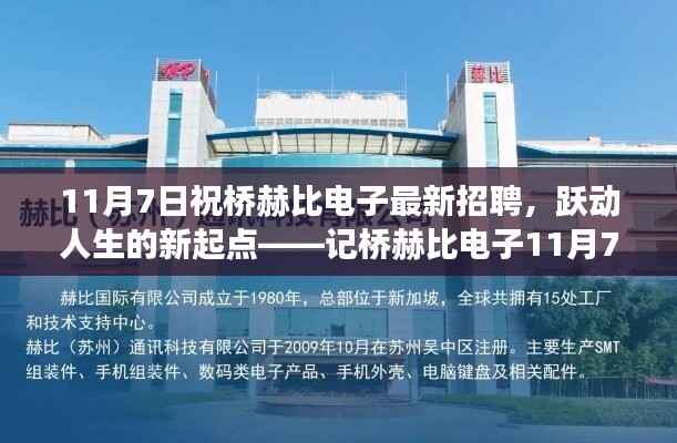 桥赫比电子最新招聘启幕,跃动人生的新起点