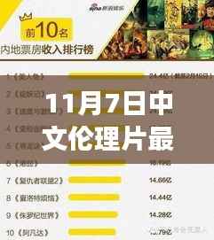 涉黄警告,最新中文伦理片排行榜及操作指南(需谨慎访问)