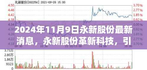 永新股份革新科技引领未来生活,最新高科技产品体验报告揭秘未来趋势
