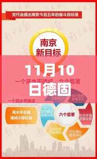 德固特最新日,变化、学习与自信的力量铸就无限可能