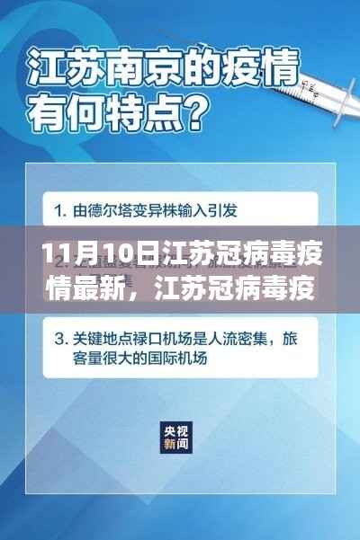 江苏冠病毒疫情最新动态,深度解析防控措施与进展进展(最新消息)