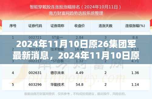 揭秘原26集团军最新动态,深度解读与跟进参与指南