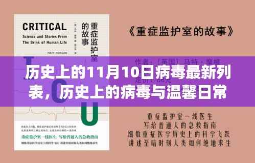 历史上的病毒与日常,纪念11月10日的病毒故事与温馨日常回顾