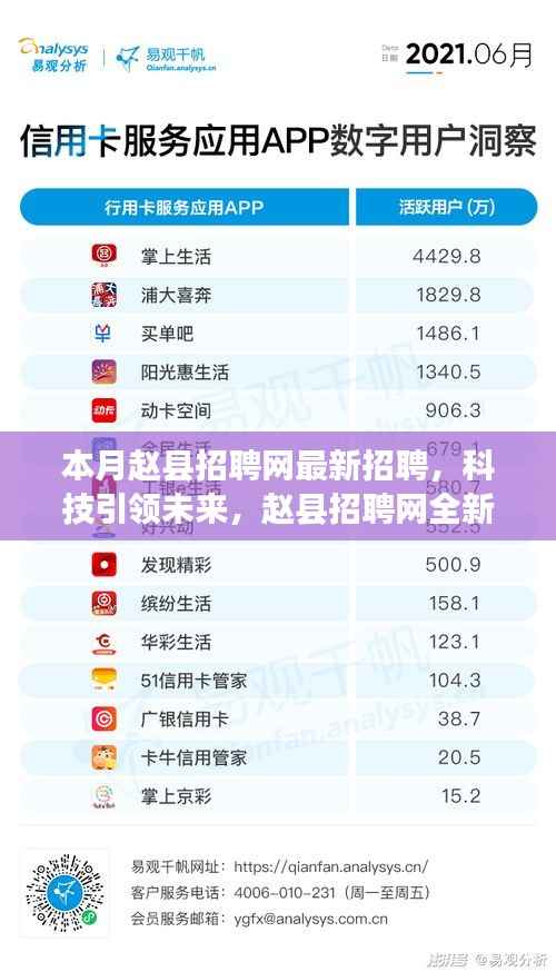 赵县招聘网全新升级,科技引领未来,探索最新招聘体验之旅