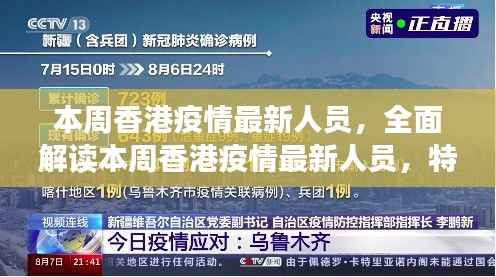 香港疫情最新人员报告,特性、体验、竞品对比与用户群体深度解析