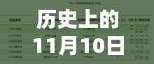 沪蓉高速最新收费标准解析,历史沿革、综合评测与深度解读(附日期标注)