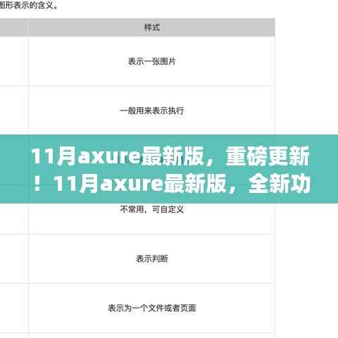 11月Axure最新版重磅更新,全新功能提升设计效率