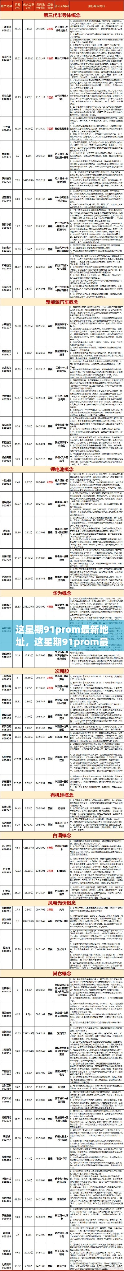 警惕潜在风险,揭秘最新91prom地址与违法犯罪问题