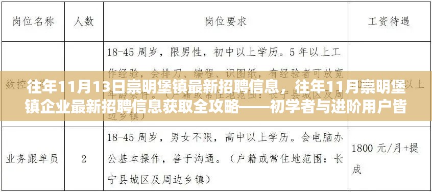 容光焕发 第3页