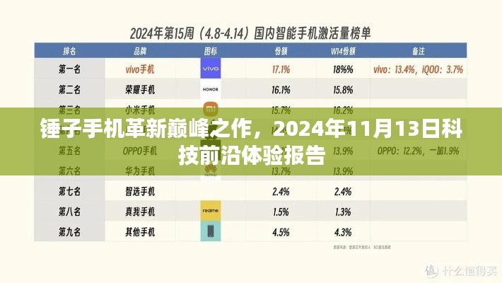 锤子手机革新巅峰之作,2024年11月13日科技前沿体验报告