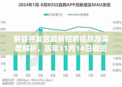 焚膏继晷 第3页