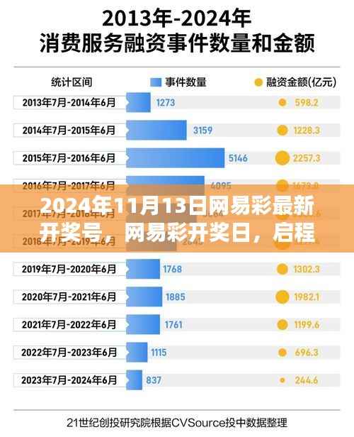网易彩开奖日,探索自然美景,寻找内心宁静与平和的启程