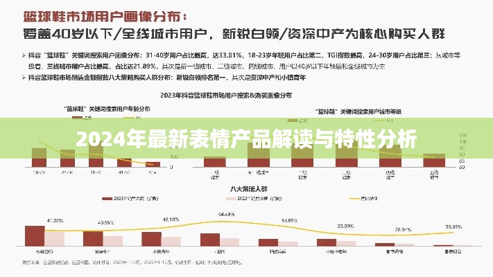 2024年最新表情产品解读与特性分析