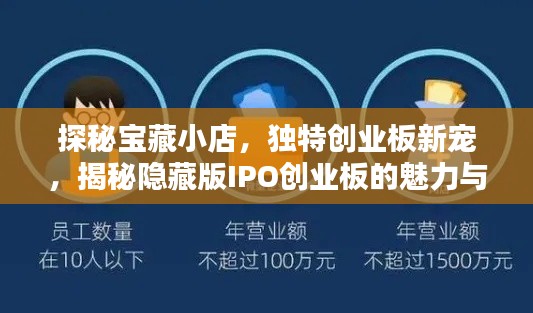 探秘宝藏小店,独特创业板新宠,揭秘隐藏版IPO创业板的魅力与独特风味
