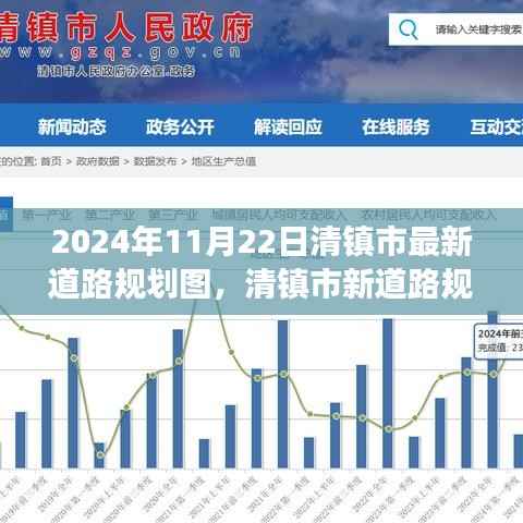 清镇市最新道路规划图揭晓,规划背后的暖心故事与未来展望(日期标注)