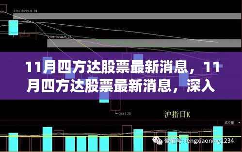 深度解析,四方达股票最新消息与市场走势及各方观点