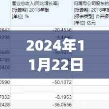 揭秘同方股份革新科技,引领未来生活潮流,揭秘高科技产品体验之旅(最新消息)