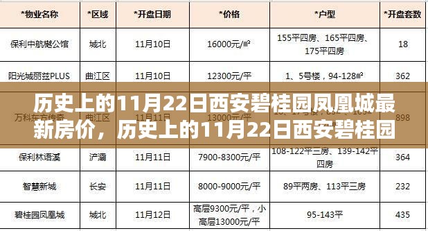 鸟尽弓藏 第3页