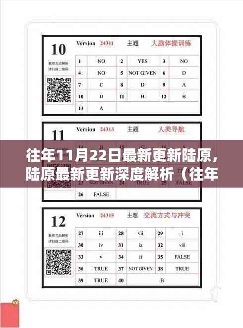 陆原深度解析,最新更新(往年11月22日版)