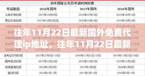 往年11月22日国外免费代理IP地址科普与风险提示,使用需谨慎
