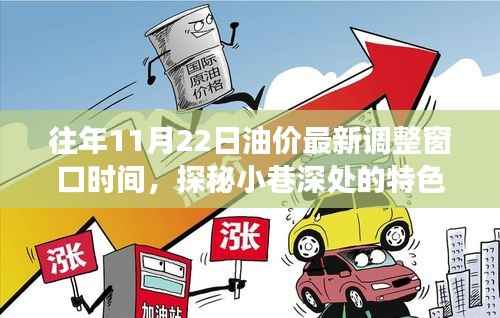 探秘油价调整窗口与小巷美食宝藏,揭秘油价调整窗口时间下的特色小店美食之旅