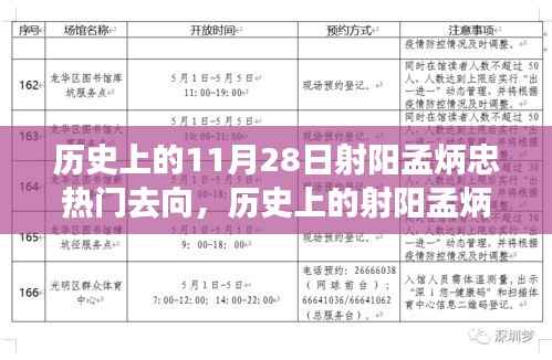 探寻射阳孟炳忠的历史足迹,自然美景之旅与内心宁静港湾的追寻
