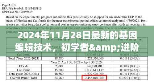 初学者与进阶用户适用的最新基因编辑技术操作指南(2024年基因编辑技术更新版)