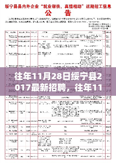 飞黄腾踏 第3页