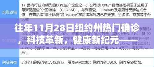 纽约州热门确诊背后的科技革新,健康新纪元智能系统体验