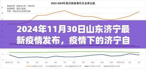 疫情下的济宁自然之旅,探索美景,寻找心灵宁静绿洲(济宁最新疫情发布)
