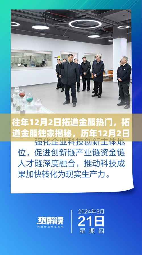 拓道金服揭秘,历年12月2日热门事件回顾与独家洞察