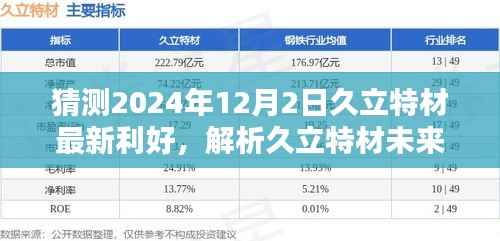 揭秘久立特材未来前景,解析利好因素,预测未来发展趋势至2024年12月2日的影响分析。