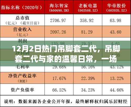 吊脚套二代,家的温馨与冒险之旅