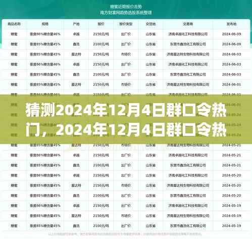 数字时代的预言狂欢,2024年12月4日群口令热门预测