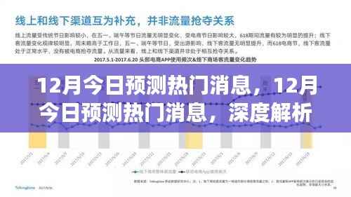深度解析未来趋势与热点事件,12月今日预测热门消息汇总