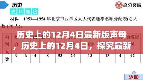 历史上的12月4日声母演变探究,最新声母发展概览