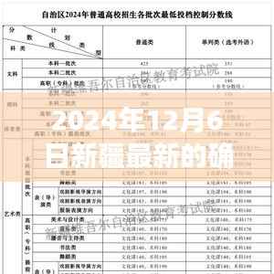 新疆最新确诊病例背后的故事,小巷深处独特小店见闻