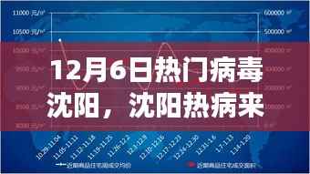 千辛万苦 第2页