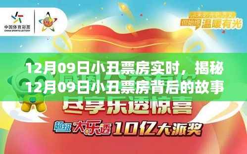 揭秘,小丑票房背后的故事——12月09日实时数据解析