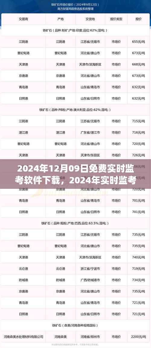 技术革命下的教育变革,免费实时监考软件下载开启新篇章