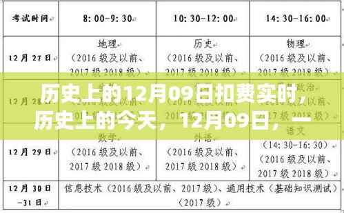 历史上的扣费实时之旅,学习与成长的12月09日纪实