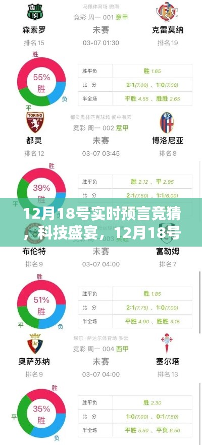 12月18号实时预言竞猜,科技盛宴中的全新高科技产品揭秘