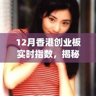 揭秘,香港创业板实时指数走势分析与展望(12月版)