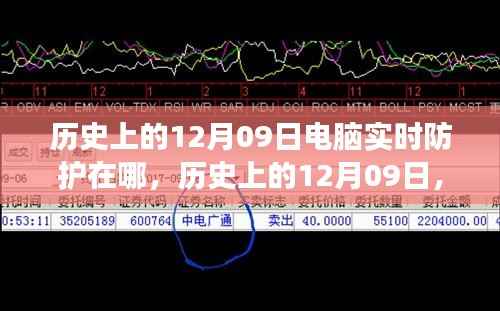 历史上的12月09日，电脑实时防护技术的诞生与发展回顾