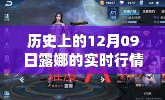 揭秘露娜行情新动向,实时掌握历史与未来露娜行情动态,科技引领未来掌握资讯尽在手中。