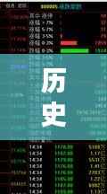 历史上的12月22日实时回传视频花屏问题解析与解决全攻略